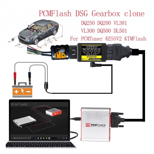 [EU Ship] Godiag GT107 DSG Gearbox Data Adapter ECU IMMO Kit for DQ250 DQ200 VL381 VL300 DQ500 DL501
