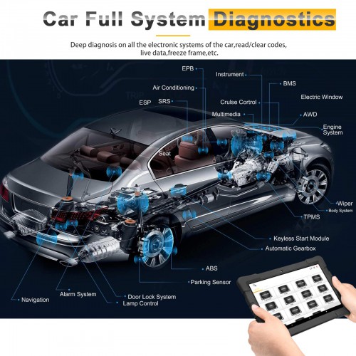 Humzor NexzDAS Pro Bluetooth 9.6' Tablet Full System Auto Diagnostic OBD2 Scanner mit IMMO/ABS/EPB/SAS/DPF/Oil Reset German Version