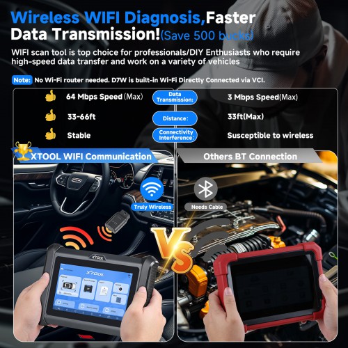 XTOOL D7W WIFI Diagnostic Scanner with Built-in CAN FD & DOIP Supports ECU Coding 36+ Service Functions 3 Years Free Update