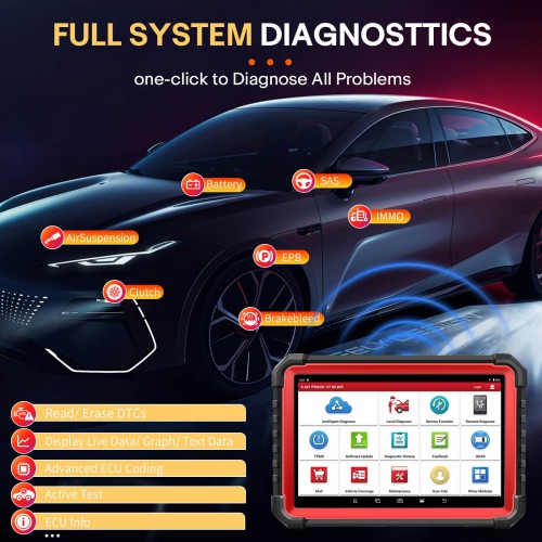 LAUNCH X431 PRO3 S+ V5.0 Bi-Directional Scan Tool Support 37+ Reset Service/ OE-Level Full System Diagnose/ ECU Coding EU Version