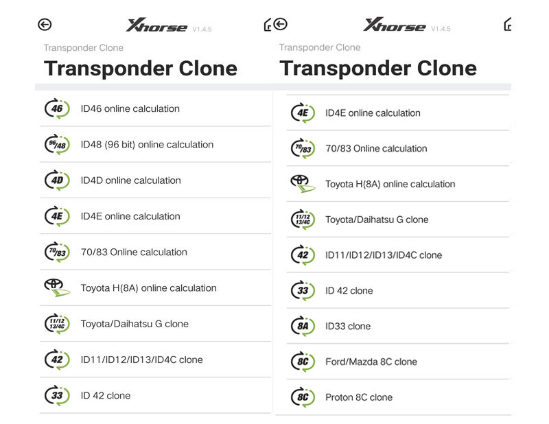 Transponder Editing &Cloning