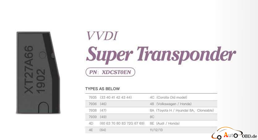 VVDI Super Chip Transponder display