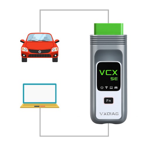 VXDIAG VCX SE for Programming and Coding All BMW E, F, G Series mit HDD