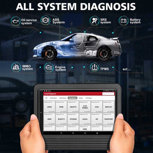 Launch X431 V 8inch Tablet Wifi Bluetooth Full System Diagnostic Tool Free Update Online German Version