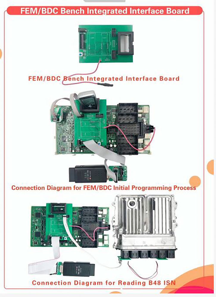 YANHUA ACDP FEM/BDC Bench Integrated Interface Board