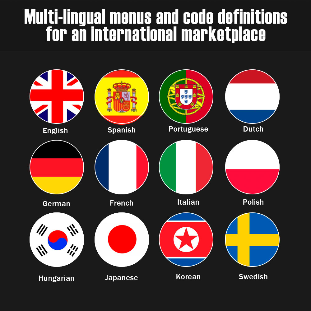 Sprachen