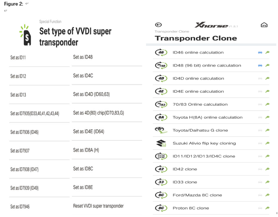 Set type of VVDI super transponder