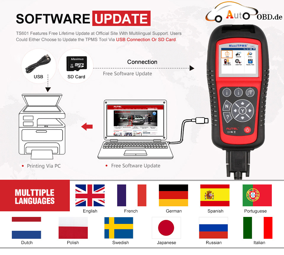 TS601 Software Update