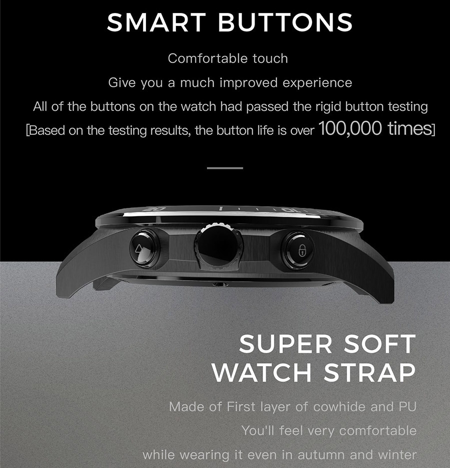 smart buttons