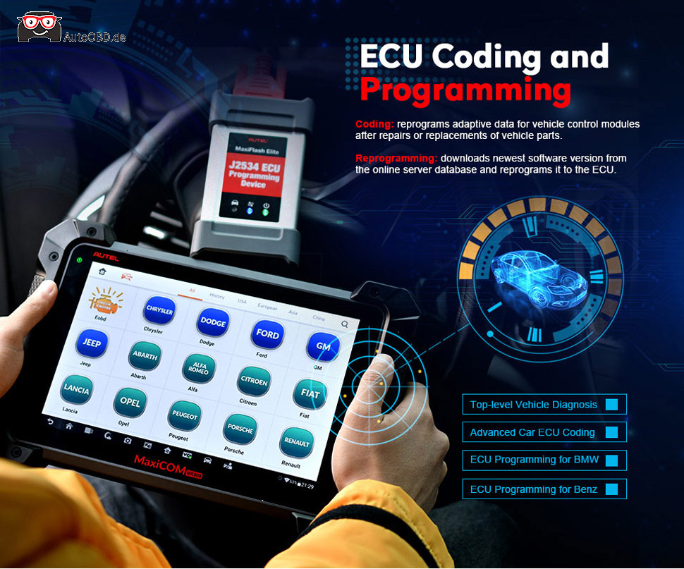 ECU Coding and Programming