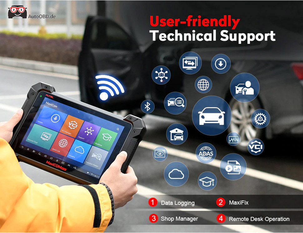 User-friendly Technical Support