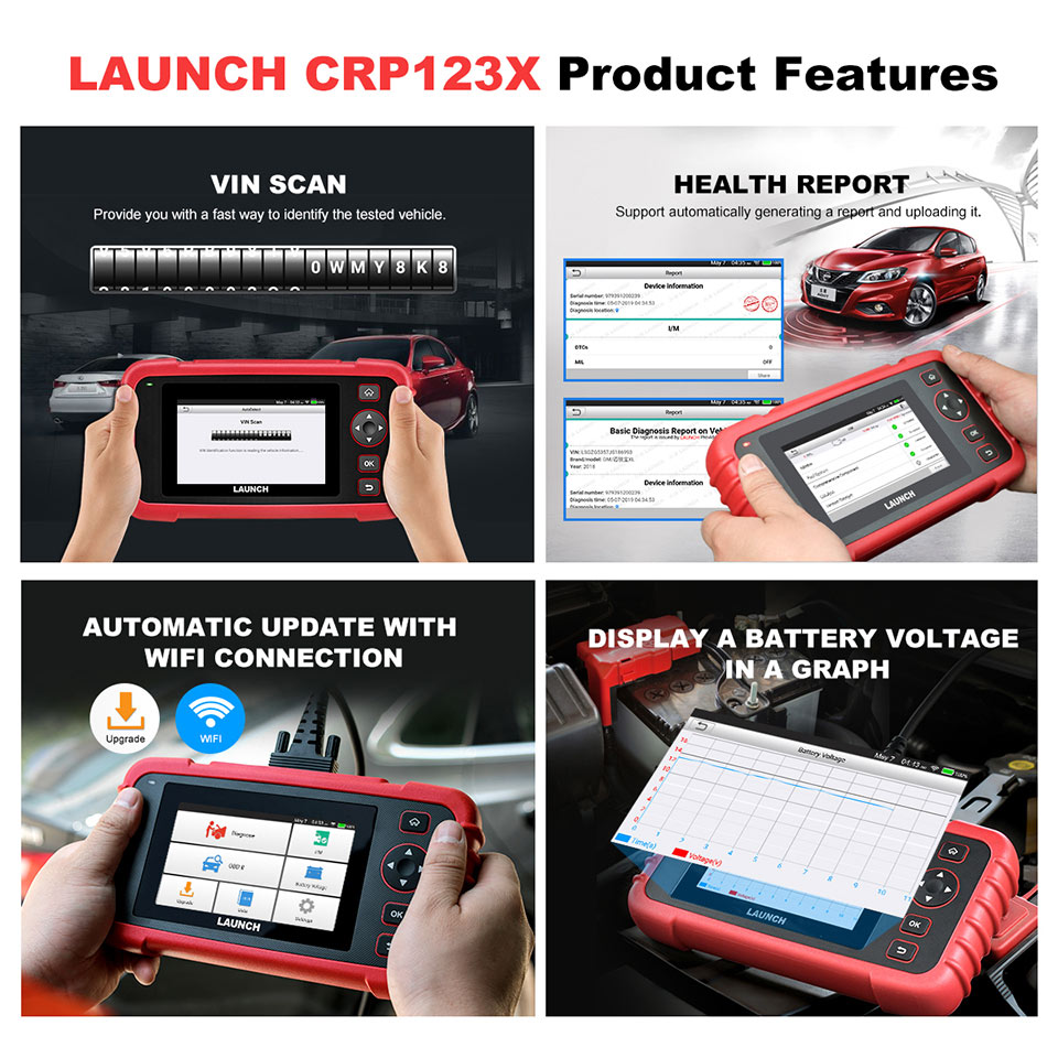 CRP123X Features
