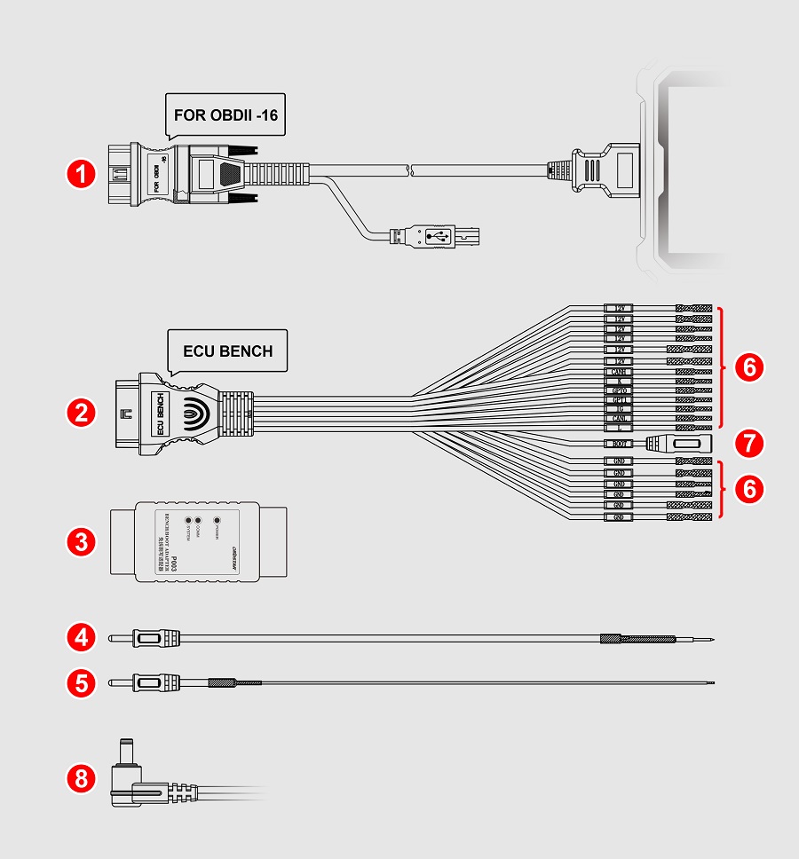 OBDSTAR P003 Harness Connection Diagram