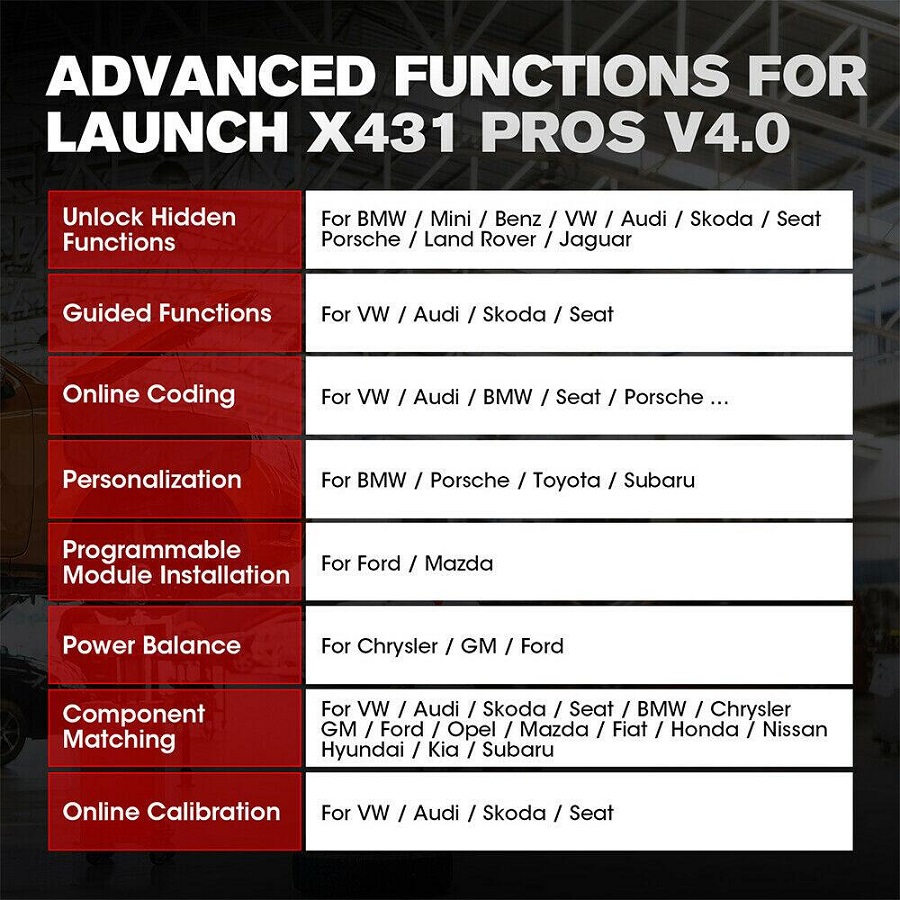 LAUNCH X431 PROS Supported Vehicles List