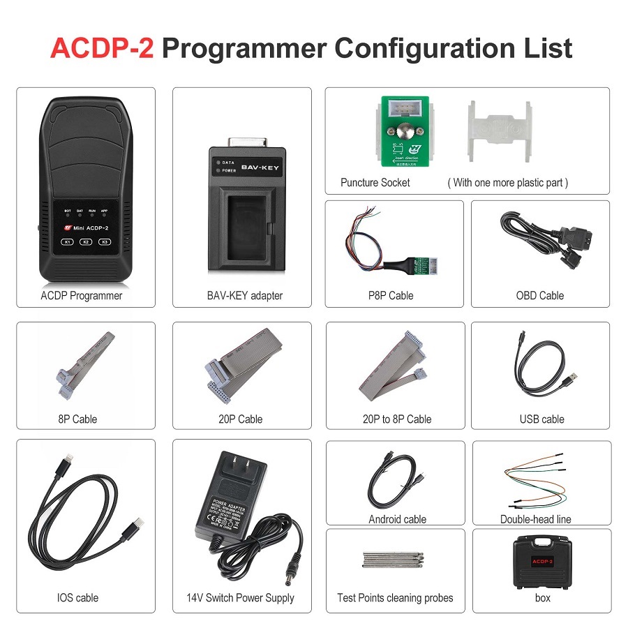YANHUA ACDP-2 Package list